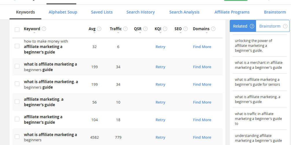 Keyword Research: Jaaxy and Integrated Tools
