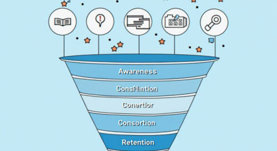 Affiliate Marketing Funnel Optimization