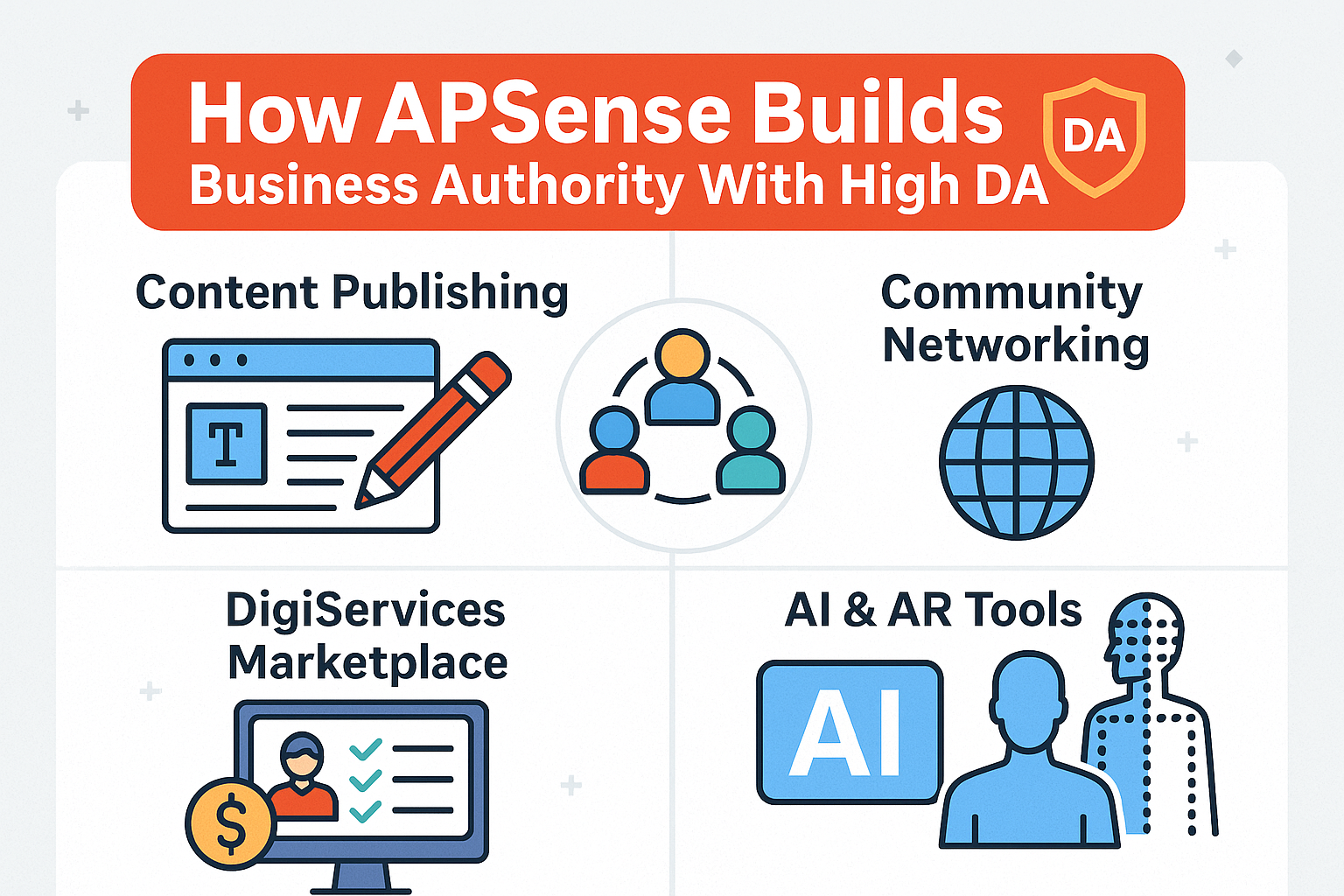 How APSense Builds Business Authority With High DA